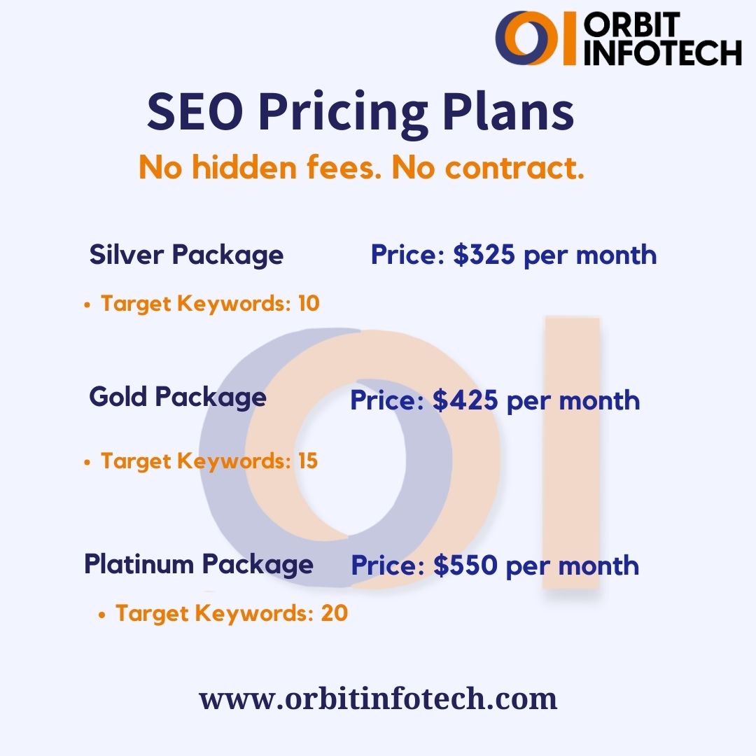 SEO Packages